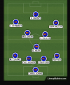 LINFIELD LINE UP.PNG