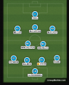 B MENA LINE UP.PNG